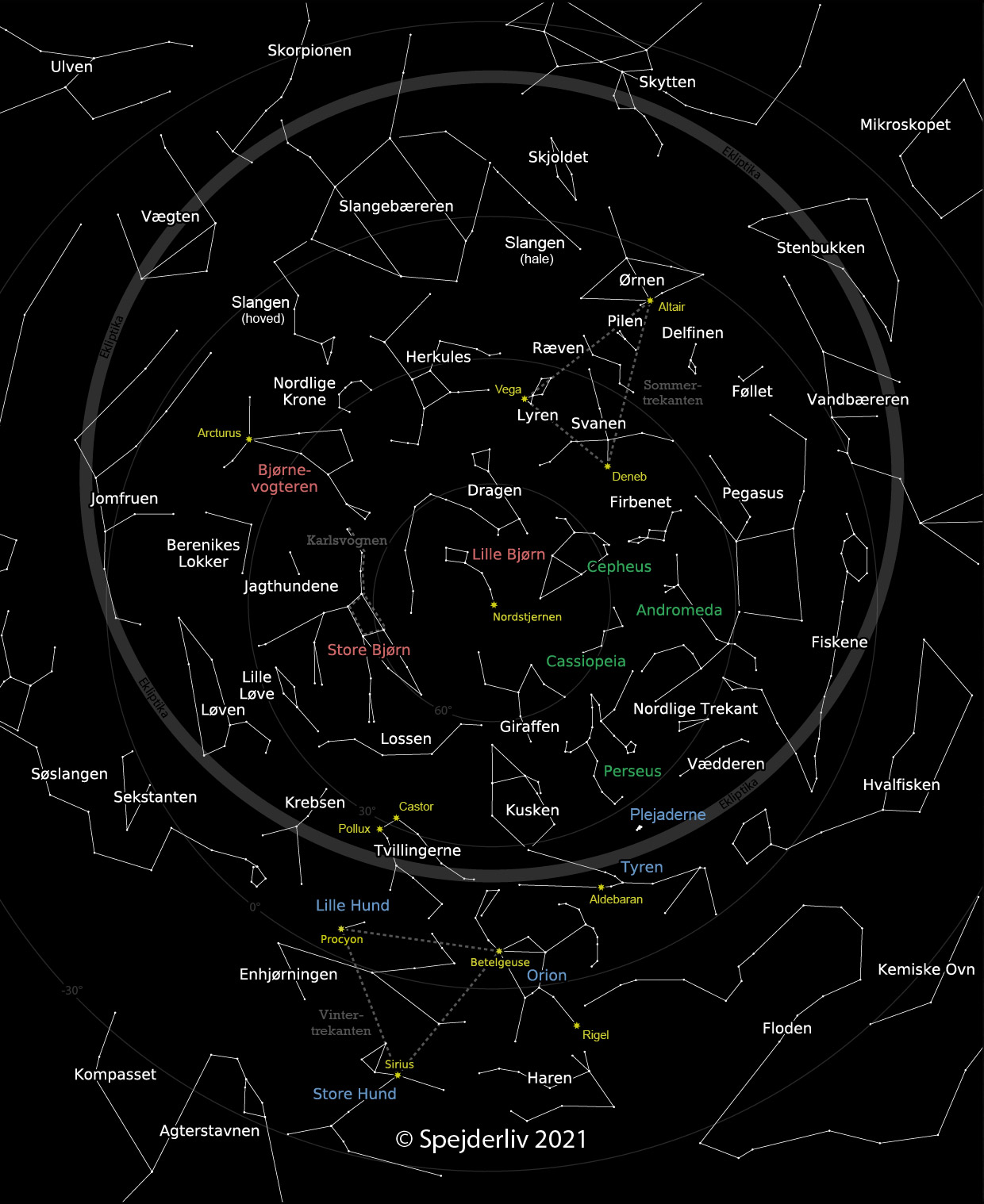 Stjernebilleder på den nordlige halvkugle