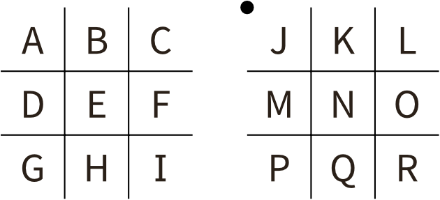 Pigpen-kode-tabel, del 1