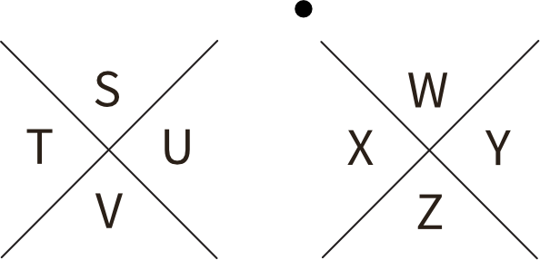 Pigpen-kode-tabel, del 2